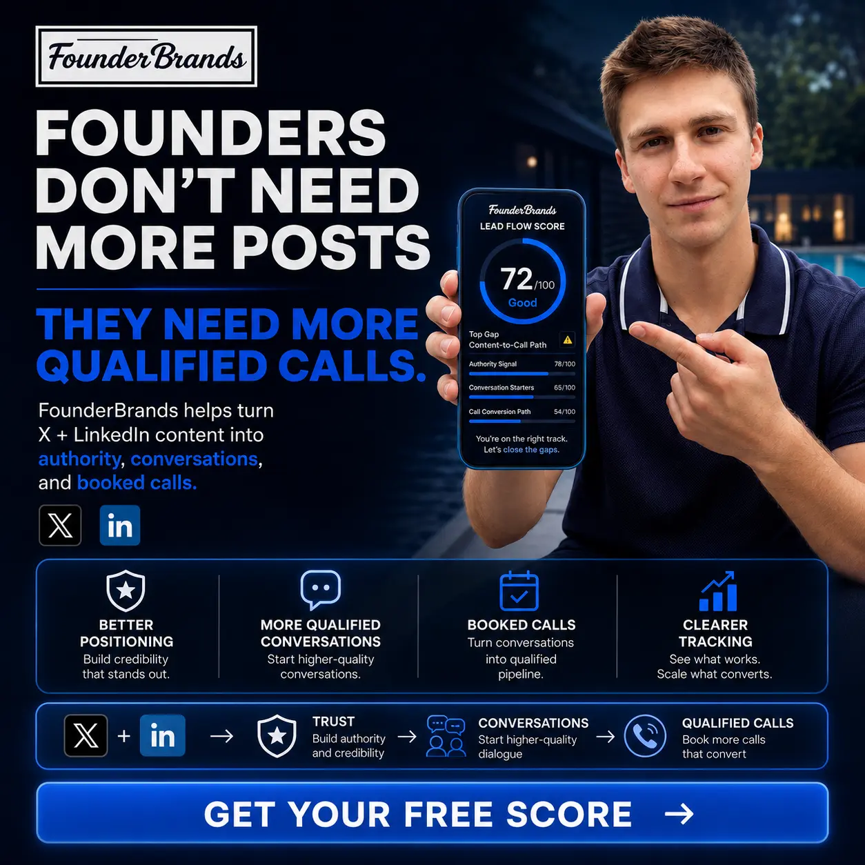 Founders do not need more posts