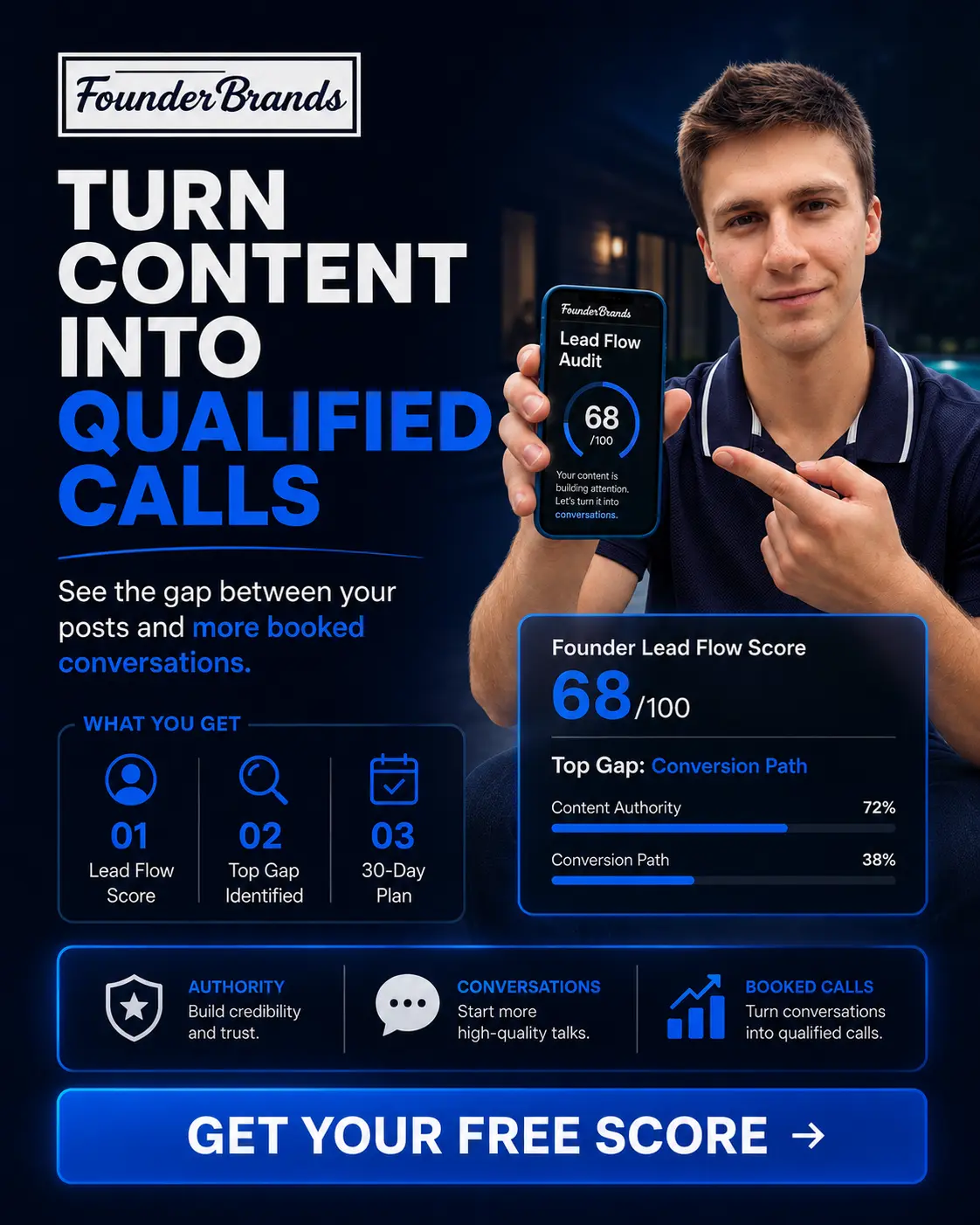 Turn content into calls