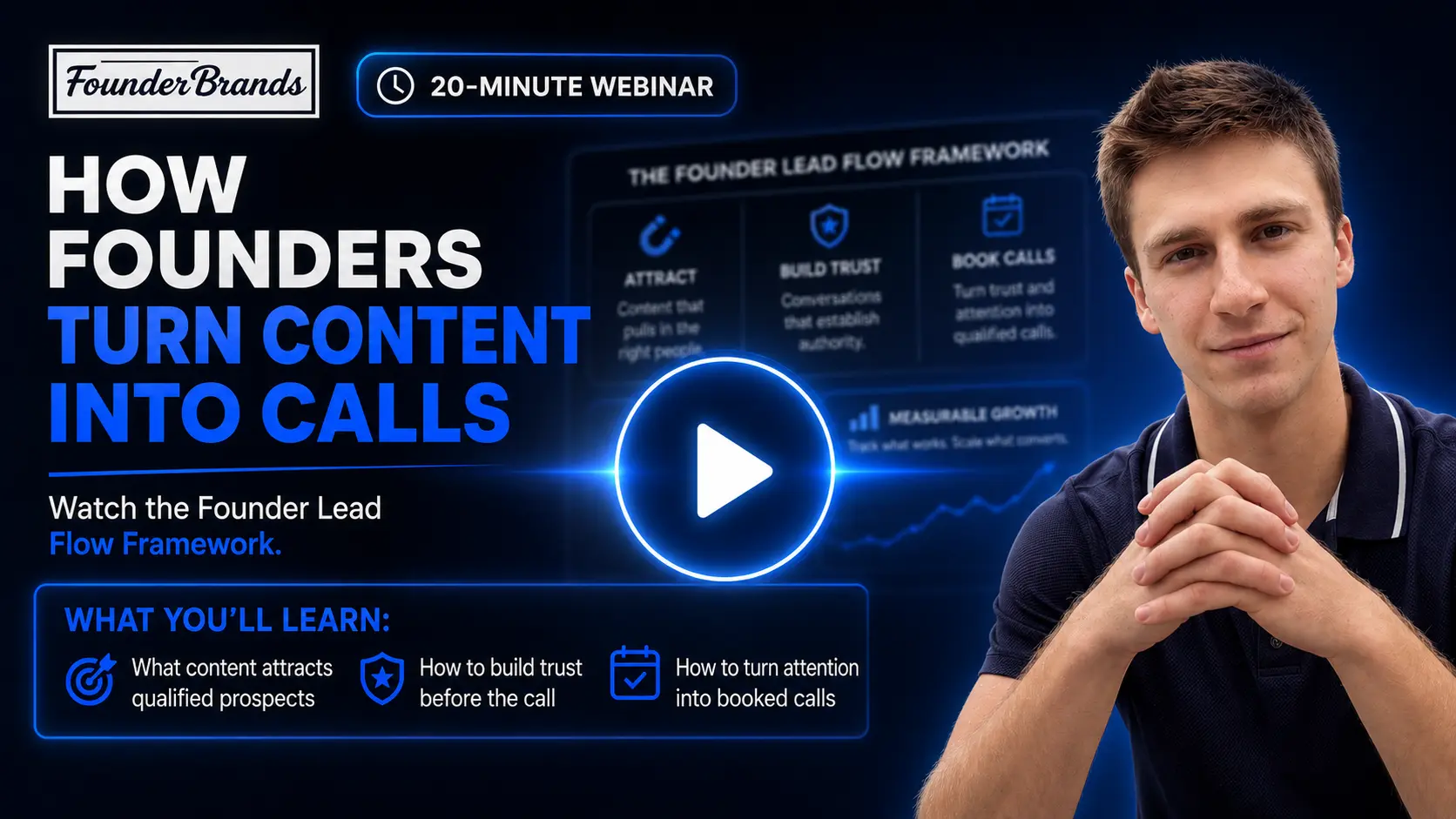 How founders turn content into calls